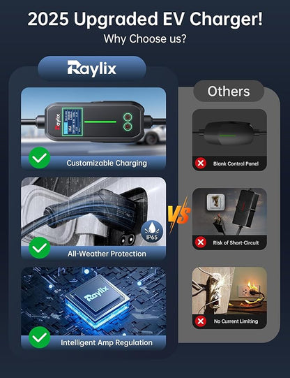 Raylix 16A Level 1&2 EV Charger, 110V-240V Electric Car Charger with 21ft Cable [Adjustable Current & Delay Charging] Portable EV Chargers for All SAE J1772, Nema 6-20 & Nema 5-15 Plug, Accessories