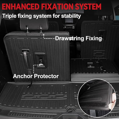 Floor Mats for 2017-2023 GMC Acadia (6-seat), All Weather TPE 2-in-1 Cargo Mat with Backrest Mat for Acadia Accessories