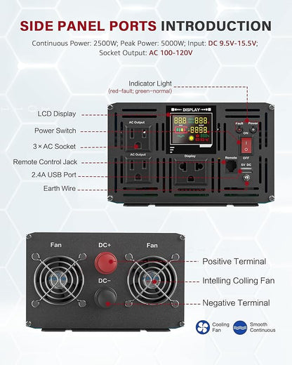 Power Inverter 2500 Watt Pure Sine Wave 12V DC to 110V/120V AC 5000W Peak Converter for Family RV Off Grid Solar System with 3 AC Outlets LCD Display Remote Control and 2.4A USB Charging Port