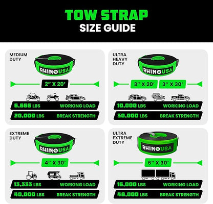 Rhino USA Recovery Tow Strap (2" x 20') - 20,024lb Break Strength - Emergency Recovery Strap Tow Rope for UTV, ATV & More - Heavy Duty Towing Strap for Offroad 4x4 Use - Compatible with RZR and Can-Am