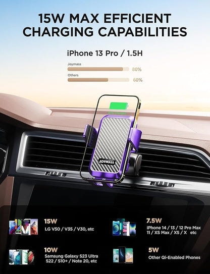 Wireless Car Charger, Phone Holders for Your Car, 15W Auto Clamping Phone Mount Car Accessories for iPhone 16 15 14 13 12 Mini Pro Max, Samsung Galaxy S24 Ultra S23 S22+ Note 20, etc - Purple