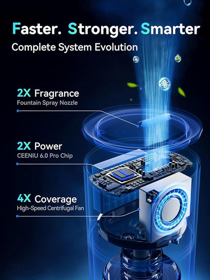 Ceeniu Smart Car Air Freshener, New Car Smell Scent, Enlarged Spray Nozzle, Advanced Ultrasonic Diffuser CF12 Pro, Auto On/Off, Adjustable Mode, 60-Day Powerful Battery, Ambient Light, Lasts 4 Months