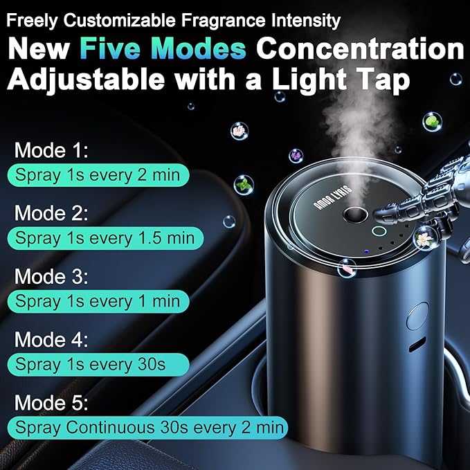 Smart Car Air Freshener Diffuser, Car Diffuser Air Fresheners Long Lasting with 100ml Capacity Essential Oil Last 6 Months, RGB Music Syncing Light, Auto On/Off, 5 Adjustable Car freshener, Cologne