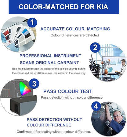 Ebony Black(EB) Touch Up Paint for Kia-Exact Match–Chips and Nicks Car Paint Scratch Repair Kit Automotive Paint Pen for Forte/K5/Optima-models/Seltos/Sorento/Telluride