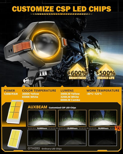 Auxbeam Motorcycle LED Fog Lights Auxiliary Lights Driving Light Spotlights 8 Modes White/Amber Dual Color Strobe Switchback 3 Inch 60W LED Offroad Work Light for Motorcycle ATV UTV Trucks - 2Pcs