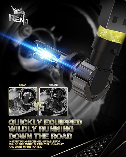 RENO 9006 Bulb, 9006 Fog Lights Bulb, 9006 Light Bulbs Fog Bulb Fanless In Line Car Fog Light Plug and Play, Pack 2