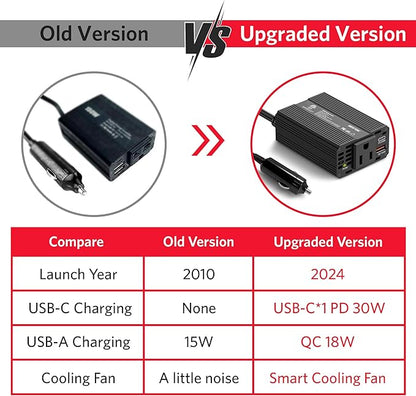 BESTEK 150W Car Power Inverter, DC 12V to 110V AC Converter PD 30W QC 3.0 18W USB Charger Laptop Car Charger Outlet Power Adapter for Car