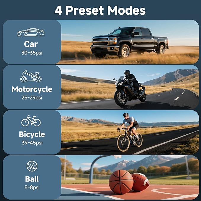 OlarHike Cordless Tire Inflator Portable Air Compressor, Quick Inflation, Air Pump for Car Tires, Pickup Truck, Motorcycle, Bicycle, Balls, Electric Pump with LED Light & Digital Pressure Gauge