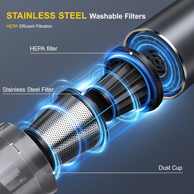 4-in-1 Handheld Cordless Car Vacuum – 19000PA, Brushless Motor, 2-in-1 Blow & Suction, Dual Modes, Type-C, Mini & Portable for Car, Home, Office, Keyboard Cleaning
