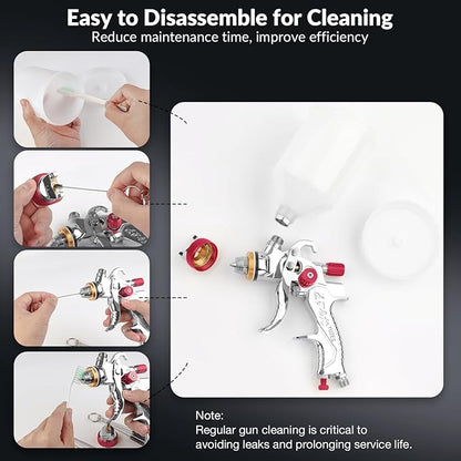 YUZES HVLP Spray Gun with 1.4/1.7/2.0mm Nozzles Set, Easy to Use Paint Guns Automotive with 10 Disposable Paint Cups, Paint Spray Gun for Painting Cars, Furniture, Primer and Top Coat