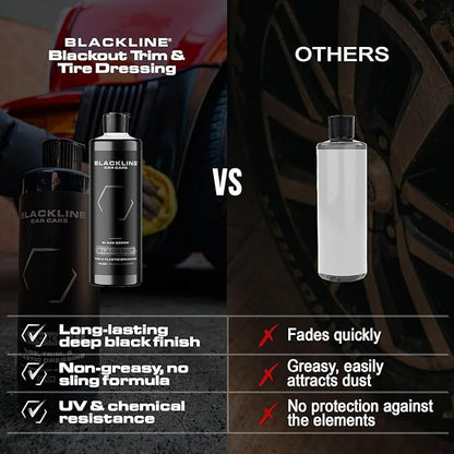 Blackline Car Care - Blackout Trim and Tire Dressing for Plastic, Rubber, Vinyl, and Tires Safe for Cars, Trucks, SUVs & More - 16 fl OZ