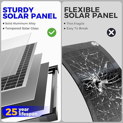 Solar Panel Kit 50W 12V, Solar Battery Trickle Charger Maintainer, Waterproof Solar Panel + Upgrade Charge Controller + Mount Bracket for Boat RV Motorcycle Marine