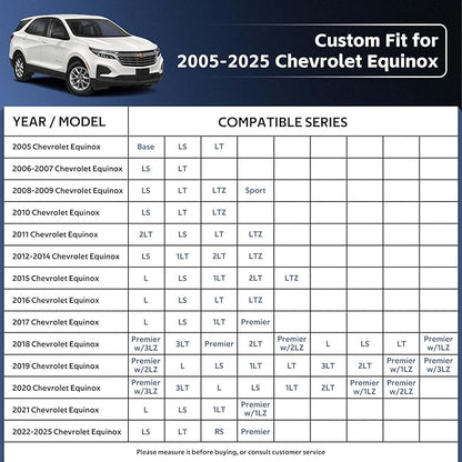10 Layers SUV Car Cover Custom Fit for Chevrolet Chevy Equinox (2005-2024) Waterproof All Weather for Automobiles, Outdoor Full Cover Sun UV Rain Protection with Cotton.Black