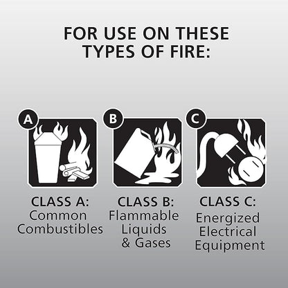 Kidde Auto Fire Extinguisher for Car & Truck, 10-B:C, 4 Lbs., Dry Chemical ExtinguisheR & Fire Extinguisher for Home, 1-A:10-B:C, Dry Chemical Extinguisher, Red, Mounting Bracket