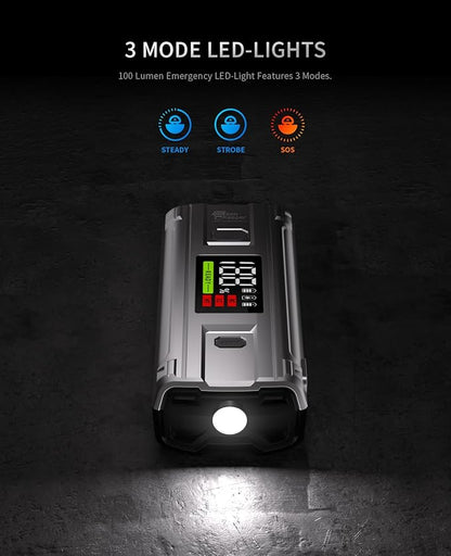 Car Jump Starter 3000A Portable: 12V Jump Start Battery Pack for 8.0L Gas/Diesel Engines, Car Battery Jumper Starter with PD65W Fast Charge, Smart Jumper Cable for Safety, 3 Emergency LED Lights Kit