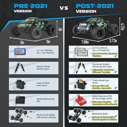 HAIBOXING 1:18 Scale All Terrain RC Car 18859, 36 KPH High Speed 4WD Electric Vehicle with 2.4 GHz Remote Control, 4X4 Waterproof Off-Road Truck with Two Rechargeable Batteries