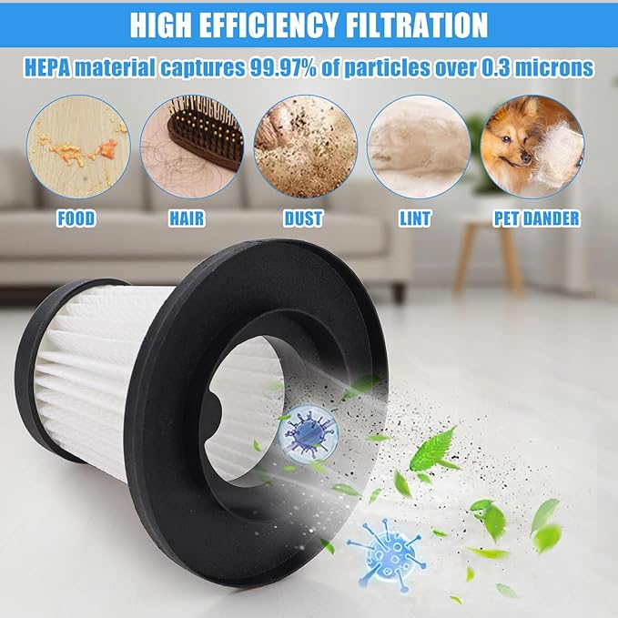 4 Pack LT-135 HEPA Filter Replacement: for JONYJ Handheld Car Vacuum Cleaner Compatible with Vizeusvac Car Vacuum Cleaner