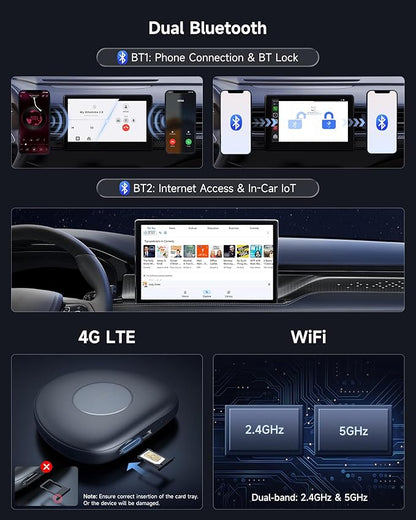 Wireless CarPlay Adapter Android 13 AI Box, Upgraded CB6C Video Streaming Plug & Play Carplay Box for iPhone & Android Auto with ChatGPT, Supports YouTube, Netfilx, TikTok, 4G LTE, 4G+64G