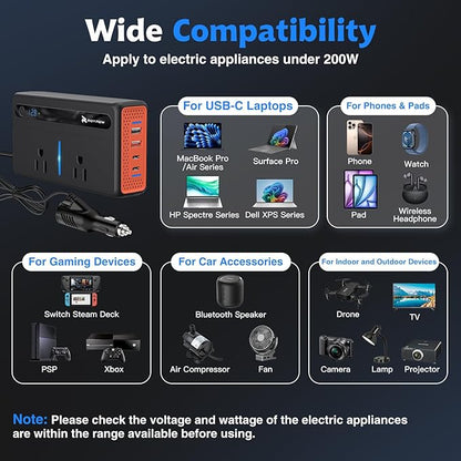 RoyPow 200W Car Power Inverter, DC 12V to 110V AC Power Inverter with Cigarette Lighter Port, Car Plug Adapter Outlet with 3.4A USB-A, QC3.0 24W, PD 30W, PD 36W, Dual AC Outlets, Car Charger Adapter