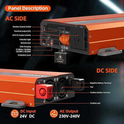 2080W Pure Sine Wave Inverter, 12V DC to 110V/120V AC, 6000W Peak, 5V/2.1A USB, Quiet Fan, Capacitor, Off-Grid Solar Power for RV, Camping, Emergency, Truck (LGE-24-2080TI)