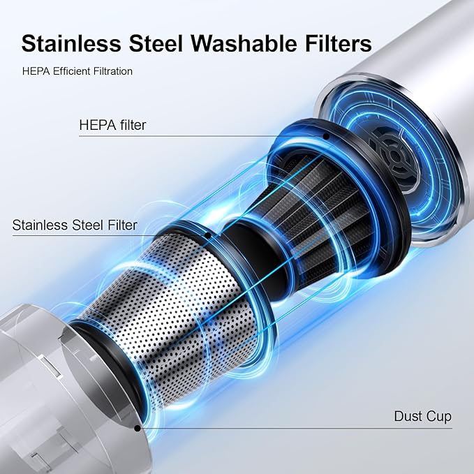Cordless Handheld Car Vacuum, 16000PA 2-in-1 Blow & Suction, Brushless Motor, Type-C, Low Noise, for Home, Office