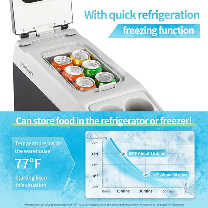 12 Volt Center Console Fridge,Car Refrigerator 16QT(15L) Cooler (-4℉-50℉),Portable Car Refrigerator RV Fridge,Portable Electric Cooler with 12/24V DC&110V AC, For MPV,Car,RV,Camping,Travel,SUV, Van
