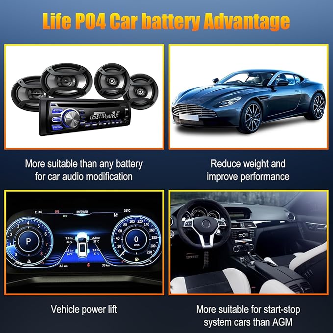 GROUP24 12V 60AH Car Battery High-Performance Lithium Start-Stop Battery with 1100 CCA and 60 Month Warranty