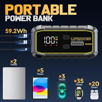 GS300 Jump Starter - 3000A Car Battery Jump Starter for Up to 10.0L Gas and 8.0L Diesel Engines, 12V Portable Jump Box with Storage Case USB Quick Charge, and LCD Display