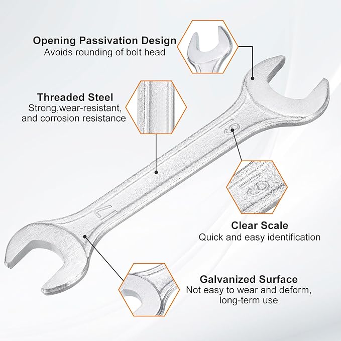 HARFINGTON Double Open End Wrench 17mm x 19mm Metric 15 Degree Offset Angle Small Flat Head Wrench Galvanizing Open Ended Spanner for Automotive Repair Furniture Assembly