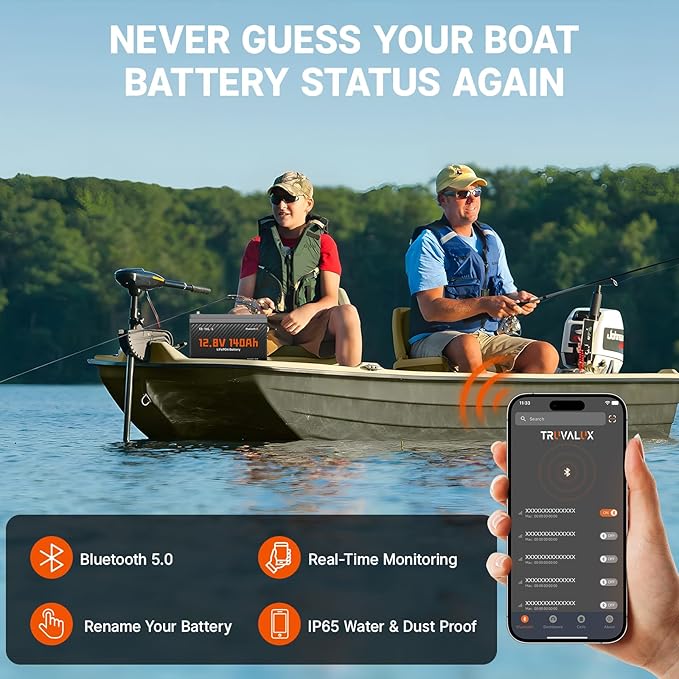 12V 140Ah LiFePO4 Bluetooth Lithium Battery Group31, Low Temp Protection, Built-in Smart 150A BMS, 5000+ Deep Cycles, 1.79 kWh Energy, Perfect for RV, Trailer, Yacht, Trolling Motor, Off-Grid