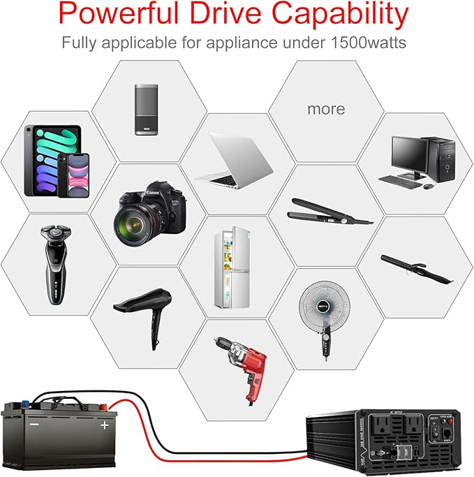 Xijia 1500W (Peak Power 3000W) Pure Sine Wave Inverter DC 60v to 120v Inverter 60HZ Solar Converter for Home Use car (DC60V (Range 50V-75V) 1500W)