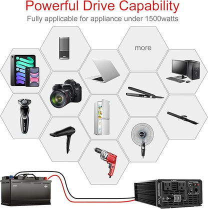 Xijia 1500W (Peak Power 3000W) Pure Sine Wave Inverter DC 60v to 120v Inverter 60HZ Solar Converter for Home Use car (DC60V (Range 50V-75V) 1500W)