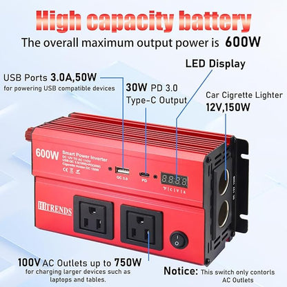 HITRENDS 600W Inverter for Car Power Inverters, 12V DC to 110V AC Converter with 3.0 A USB & PD 30W Type-C Port & 2 AC Outlets, 12 Volt Battery Inverter Car Cigarette Lighter for RV Truck