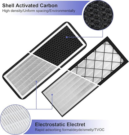 Tesla Model Y Intake Cabin Air Filter HEPA with Activated Carbon, Air Intake Filter Replacement Kit for Model Y 2020-2025 Accessories, Set of 4
