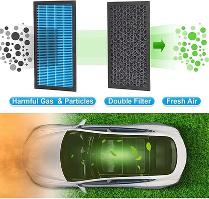 Tesla Model 3 Model Y Cabin Air Filter HEPA Replacement Filter Activated Carbon Tesla Accessories Set of 2 for 2016-2024 Model Y Model 3 (1Pack)