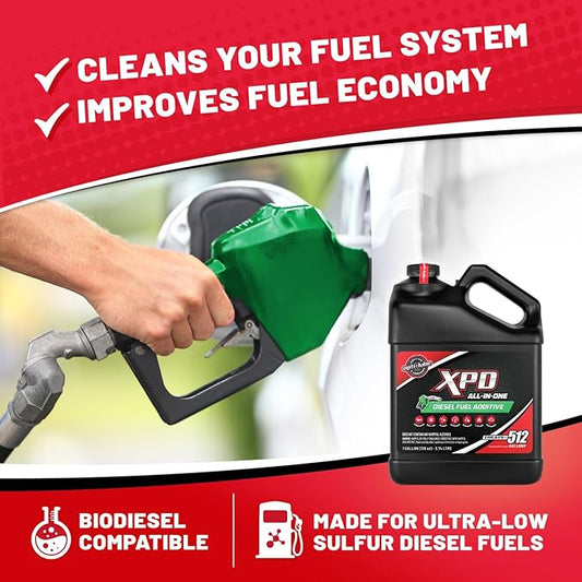 Opti-Lube XPD All-Season Diesel Fuel Additive - Gallon (1 Gallon (Treats 512 Gallons))