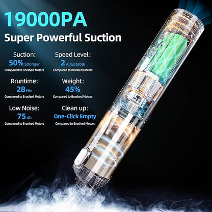 Car Vacuum Cleaner,95W/19Kpa/30Mins,Mini High Power Pet Portable Handheld Cordless Vacuum Pro, Rechargeable Extractor Vacuum Detailing with Cleaning Gel for Car, Home and Office Detail Cleaning