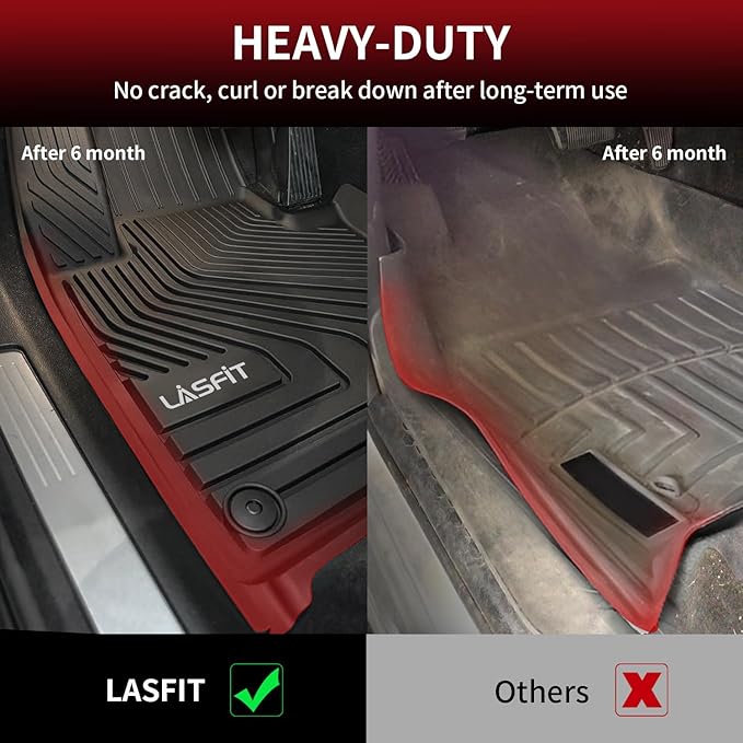 LASFIT Floor Mats for Volvo XC60 2018-2026 (Not for PHEV & T8 Hybrid), All Weather Floor Liner TPE Custom Fit 1st & 2nd Row Rubber Car Mats for Volvo XC60 Automotive Accessories, Black