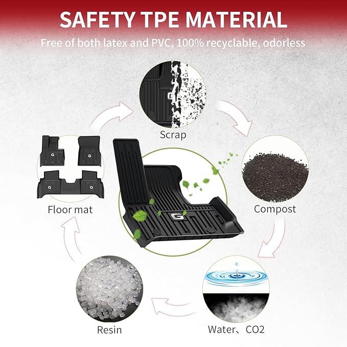LASFIT Floor Mats & Trunk Mat for Mercedes Benz G Class 2026 2025 2024 2023 2022-2019 G550 / G580 / G63 AMG SUV, All Weather TPE Custom Fit Car Mats for G Class, 1st & 2nd Row Floor Liners & Cargo Mat