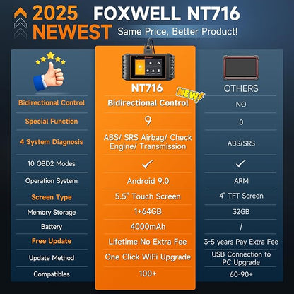 FOXWELL OBD2 Scanner NT716 Bidirectional Scan Tool, ABS SRS Transmission Engine, 9 Resets, Car Diagnostic Scanner with ABS Bleeding/SAS/Oil Light/EPB/BMS/DPF/Throttle Relearn/Injector, Black