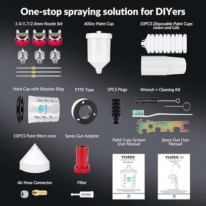 YUZES HVLP Spray Gun with 1.4/1.7/2.0mm Nozzles Set, Easy to Use Paint Guns Automotive with 10 Disposable Paint Cups, Paint Spray Gun for Painting Cars, Furniture, Primer and Top Coat