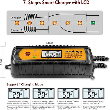 Car Battery Charger, Mroinge 5A 6V/12V Fully Automatic Smart Charger, Battery Maintainer, Trickle Charger and Battery Desulfator for Lead Acid and Lithium Batteries, with LCD Display, MBC050-LCD