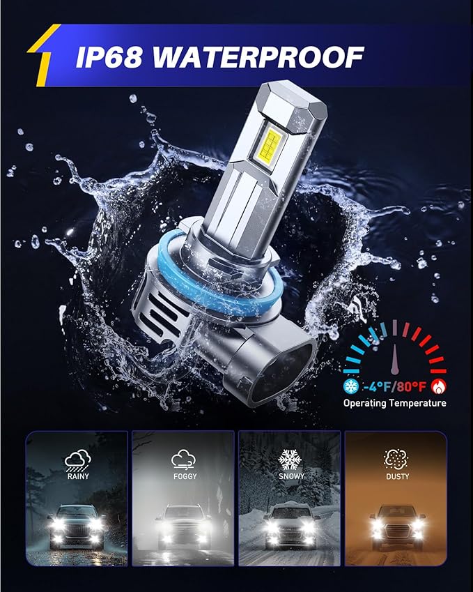 AUTOONE H11 9005 Bulbs 1:1 Mini Size, 900% Brightness H8/H9/H16 HB3 Combo Fog Lights with Cooling Fan, IP68, Pack of 4