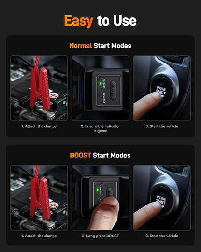 WOLFBOX 3000A Jump Starter with Air Compressor, 16000mAh&160PSI Portable Car Battery Jump Starter with 65W Fast Charge, 12V Battery Pack (8L Gas 6L Diesel Engine) with Boost, Light and Jumper Cables