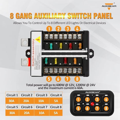 Auxbeam 8 Gang Switch Panel BB80, Universal Circuit Control Relay System Box with Automatic Dimmable On-Off LED Switch Pod Touch Switch Box for Car Pickup Truck Boat ATV UTV, Blue 2 Years Warranty