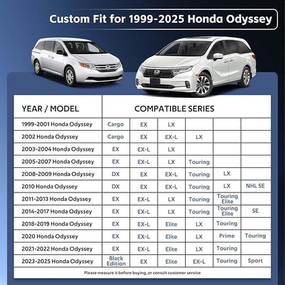 10 Layers Minivan Car Cover Custom Fit for Honda Odyssey (1999-2024) Waterproof All Weather for Automobiles, Outdoor Full Cover Sun UV Rain Protection with Cotton.Black
