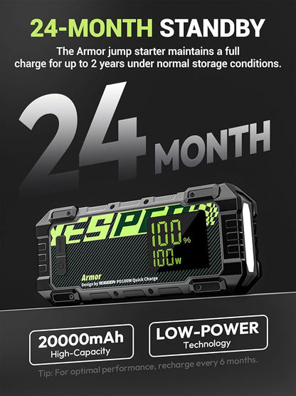 YESPER 3000A Jump Starter, 12V Car Battery Jump Starter with 100W Two-Way Fast-Charging, LED Display, Portable Jumper Starter Battery Pack(10L Gas 8L Diesel Engine), 20000mAh Jump Box with Booster