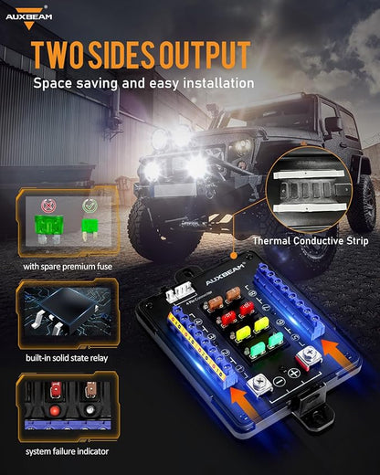 Auxbeam RGB Bluetooth 8 Gang Switch Panel AR-820 Toggle Momentary Pulsed Switch Pod for Truck UTV Offroad Boat Auxiliary LED Light Controller with Circuit Relay System Box Waterproof, 2-Year Warranty