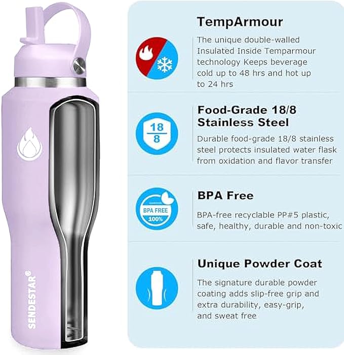 SENDESTAR 40oz Water Bottle Wide Mouth Stainless Steel Vacuum Insulated Double Wall with 2 Straw Lids Fit in Any Car Cup Holder