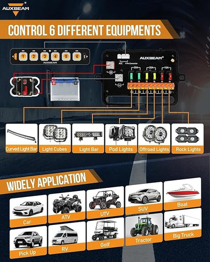 Auxbeam 6 Gang Slim Switch Panel Bluetooth RGB AS-600 with APP&Remote Control Toggle Momentary Pulsed Switch Pod Off Backlight for Truck Offroad UTV ATV Car Marine 12-24V Waterproof, 2 Years Warranty